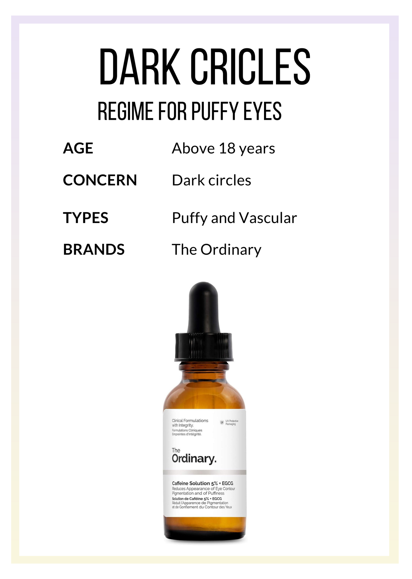 THE ORDINARY Caffeine Solution 5% + EGCG